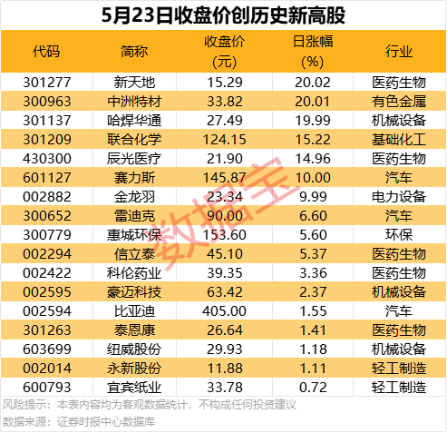 富拓外汇平台怎样股票T+0交易技巧揭秘，你是否也想开启高效理财之旅?