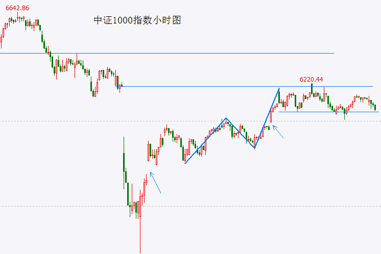 富拓外汇平台MT4下载富拓外汇官方网站获取，2025年该如何选择才更明智？
